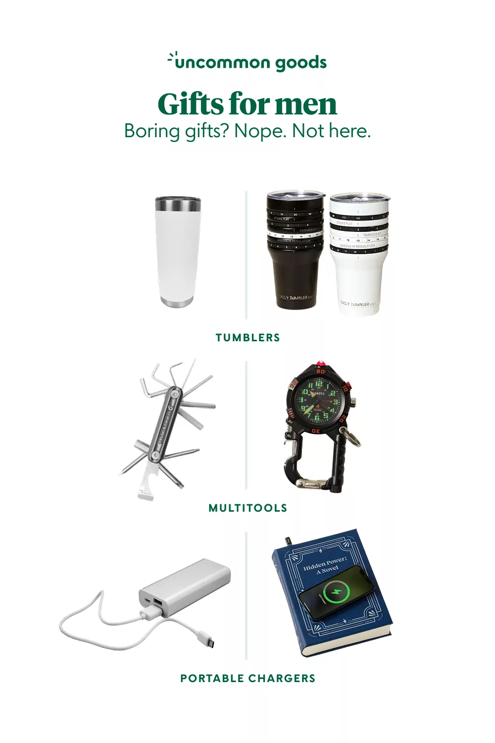 unique gifts for men