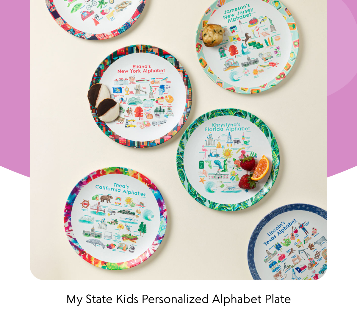 My State Kids Personalized Alphabet Plate