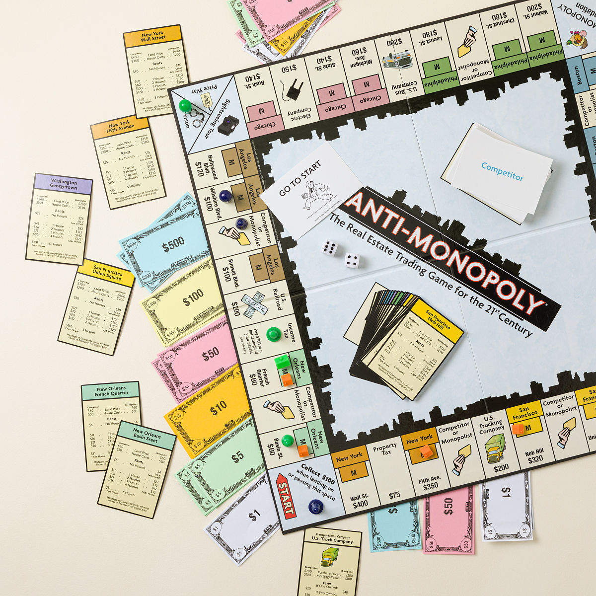 Anti-Monopoly |