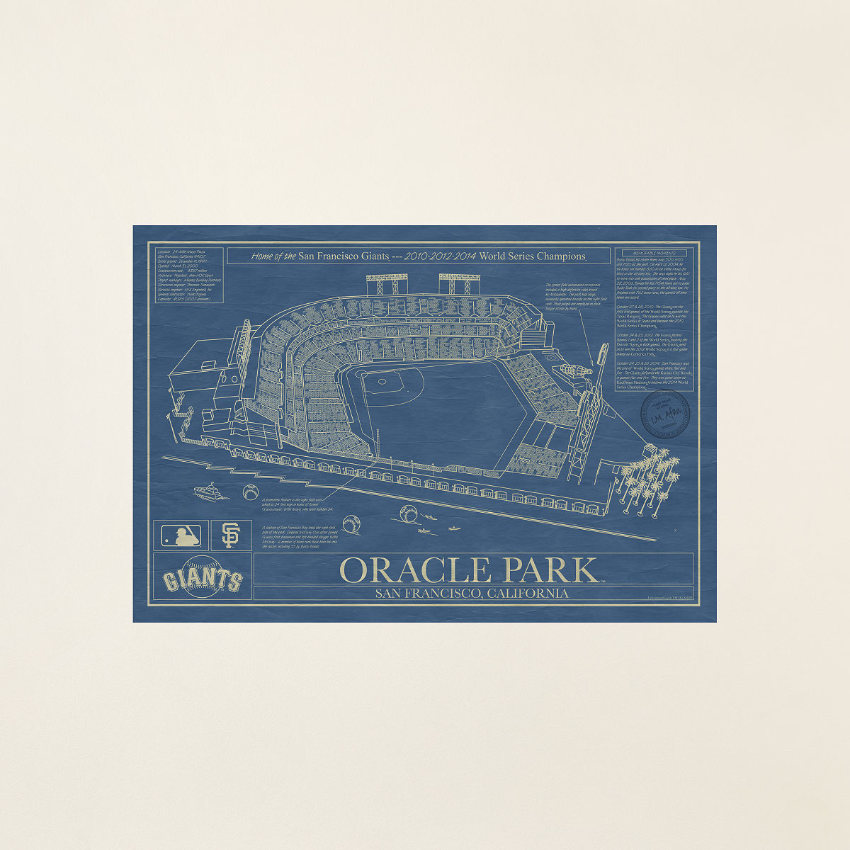 Large MLB Stadium Blueprints - San Francisco Giants - Oracle Park - Unframed