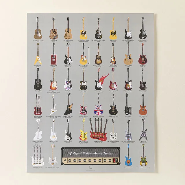 Guitars of Rock History Poster