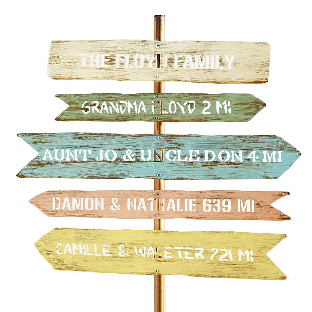 Personalized Family Member Signpost