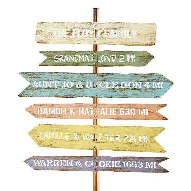 Personalized Family Member Signpost