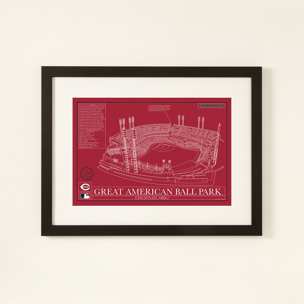 MLB Stadium Blueprints - Team Colors - Cincinnati Reds - Framed