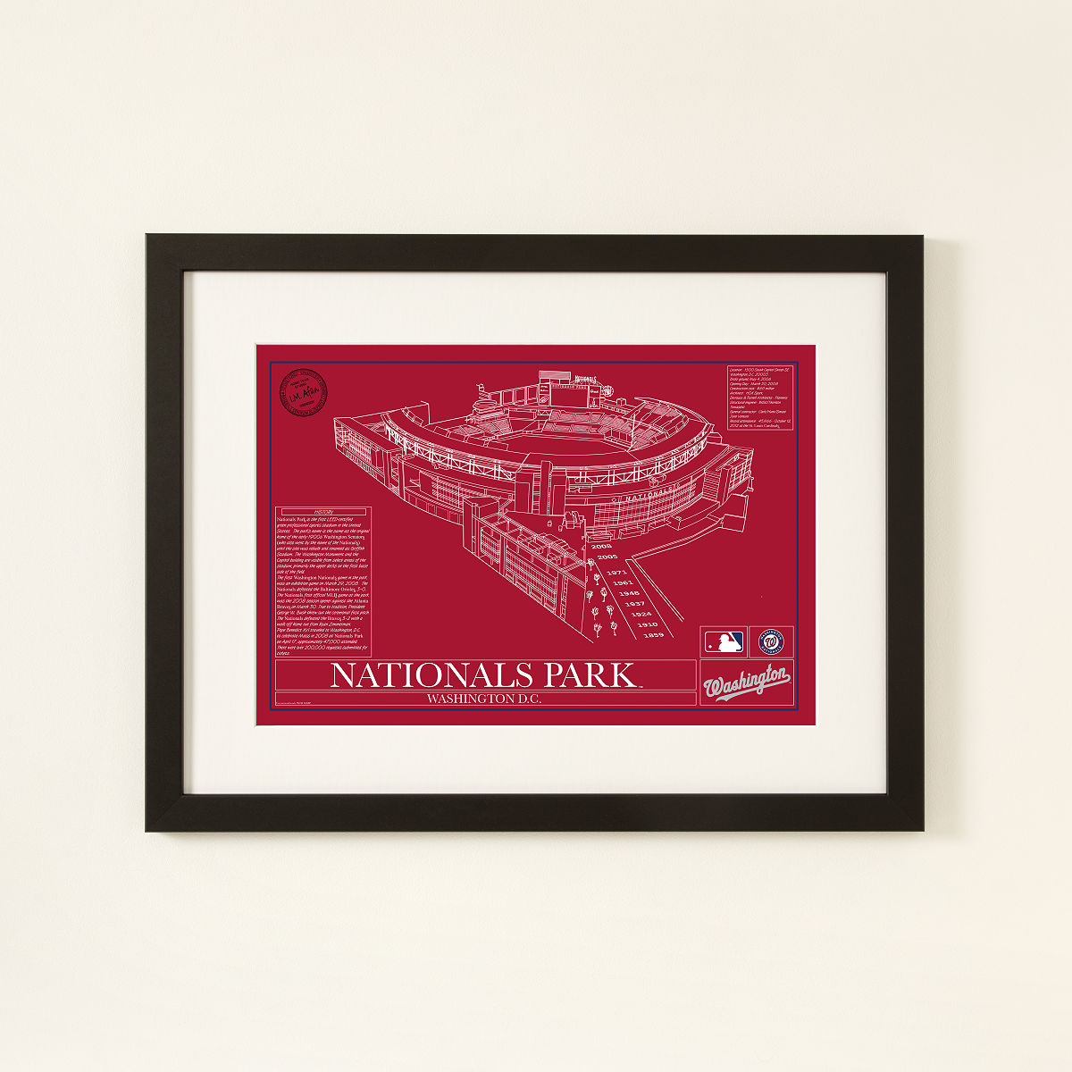 MLB Stadium Blueprints - Team Colors - Washington Nationals - Framed