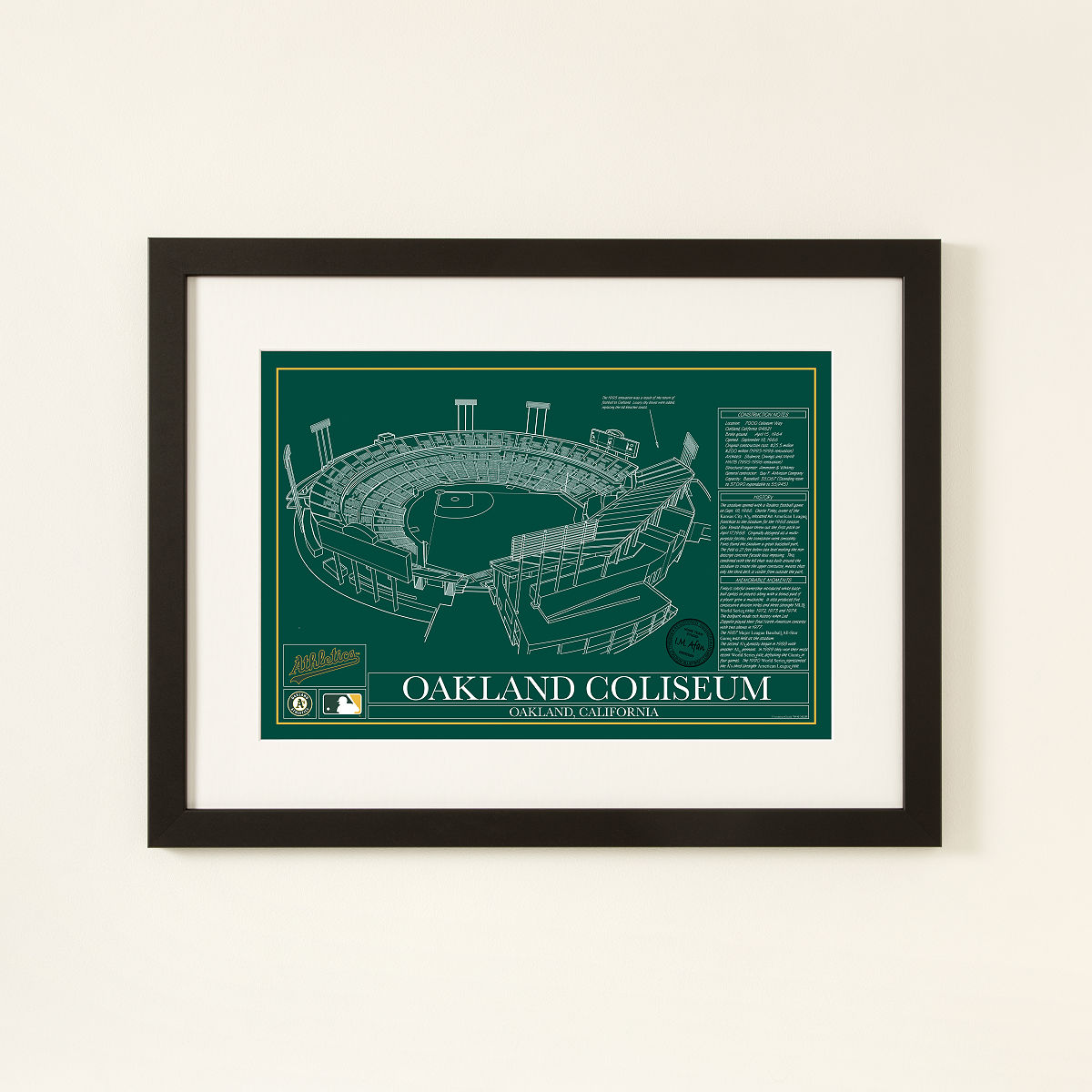 MLB Stadium Blueprints - Team Colors - Oakland Athletics - Framed