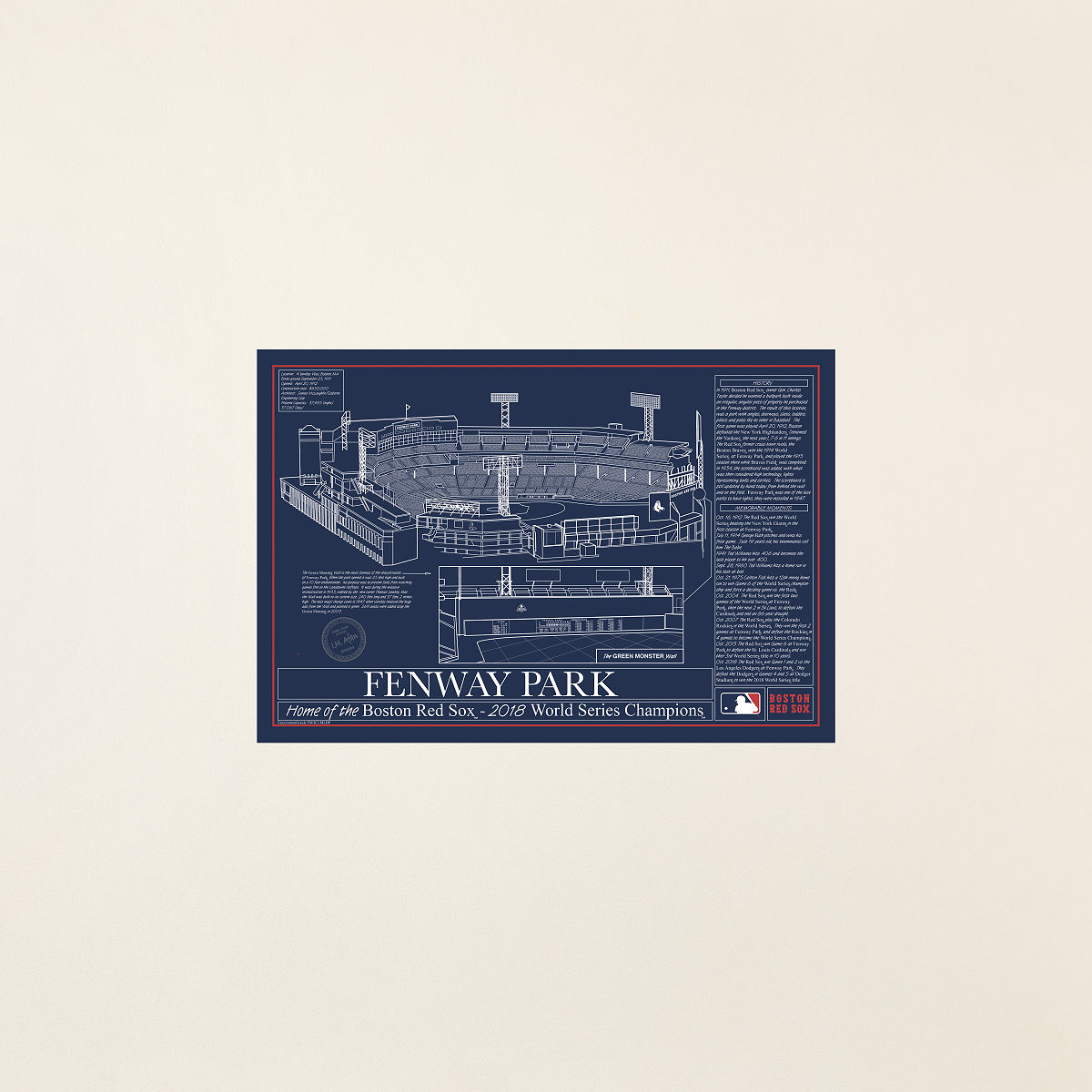 MLB Stadium Blueprints - Team Colors - Boston Red Sox - Unframed