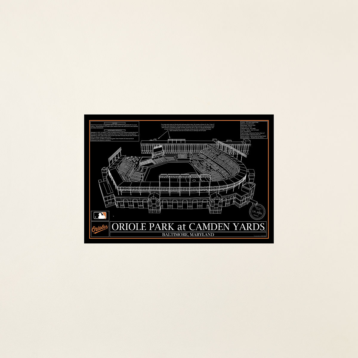 MLB Stadium Blueprints - Team Colors - Baltimore Orioles - Unframed