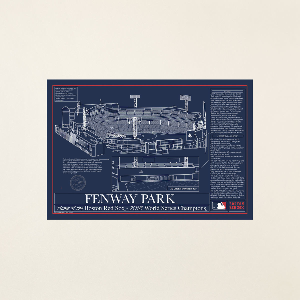 Large MLB Stadium Blueprints - Team Colors - Boston Red Sox - Unframed
