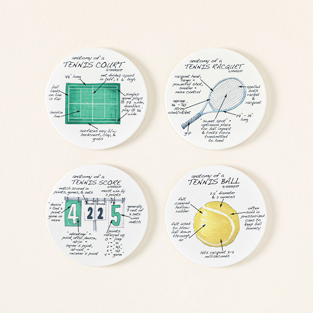 Anatomy of Sports Coasters