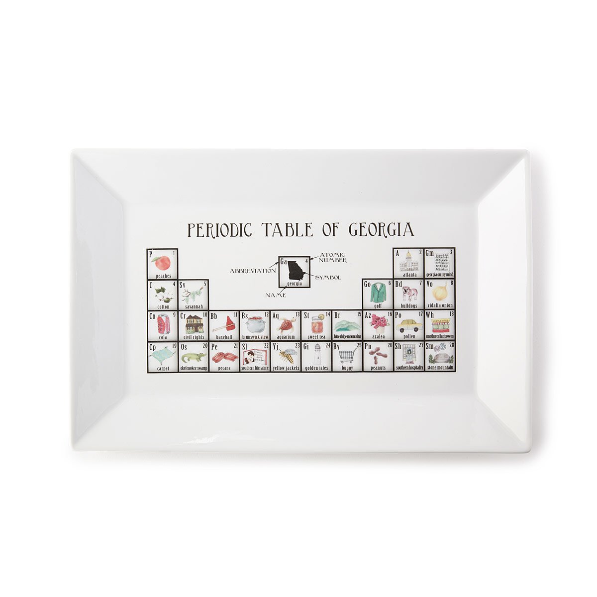 Periodic Table of States Platter - Georgia