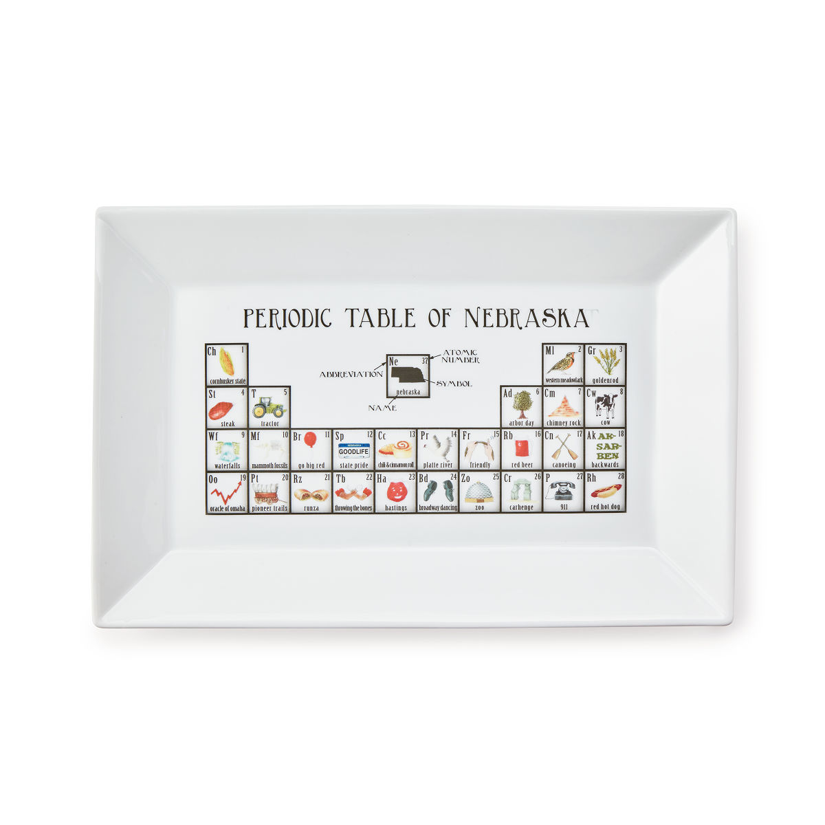 Periodic Table of States Platter - Nebraska