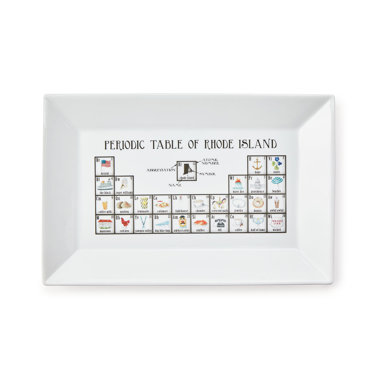 Periodic Table of States Platter - Rhode Island