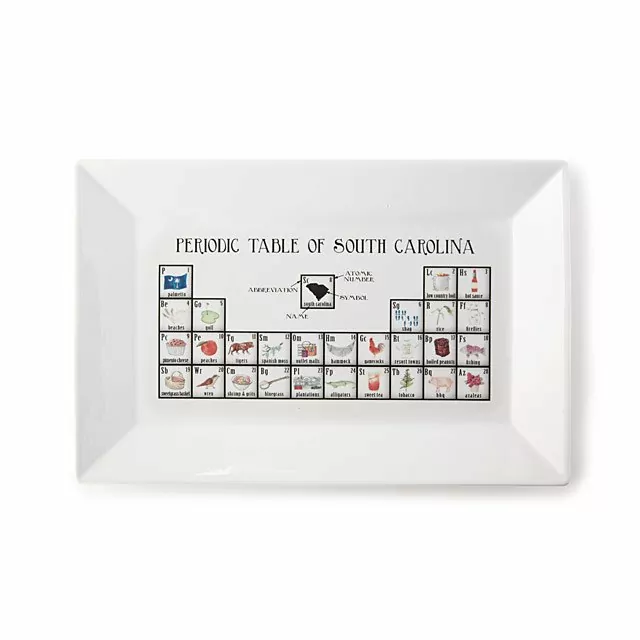 Periodic Table of States Platter Serving Trays Goods