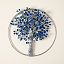 Birth Month Tree of Well-Being Art thumbnail 4