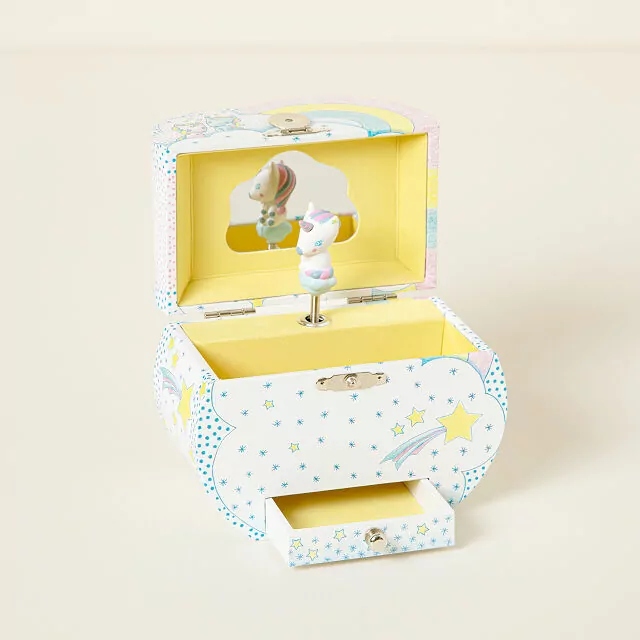 ミュージック UNICORN the BOX wonderful Days Amazon.co.jp: ユニコーン Wonderful Days Of Unicorn! 20th