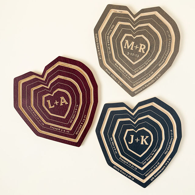 Better Every Year Tree Ring Art