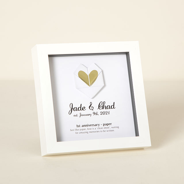 Personalized Anniversary Material Art