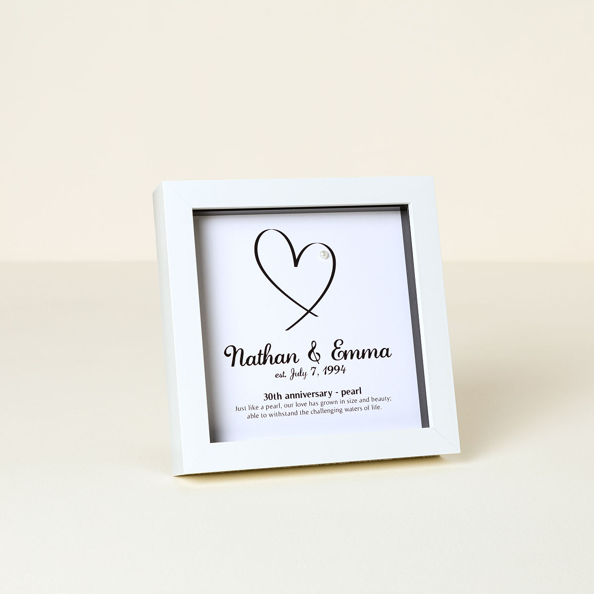 Personalized Anniversary Material Art - Year 30 - Pearl