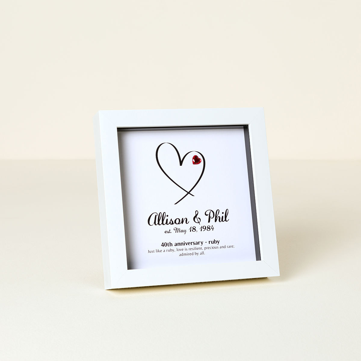 Personalized Anniversary Material Art - Year 40 - Ruby