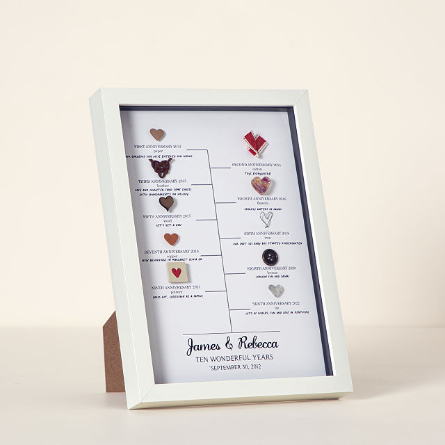 Anniversary Memory Collection Art