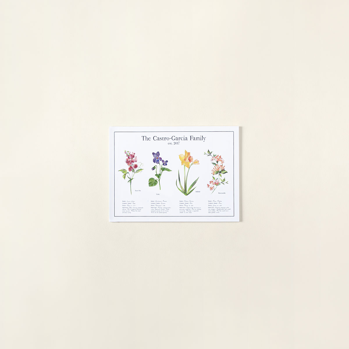 My Family Birth Month Flower Print - 2-4 Flowers, Unframed