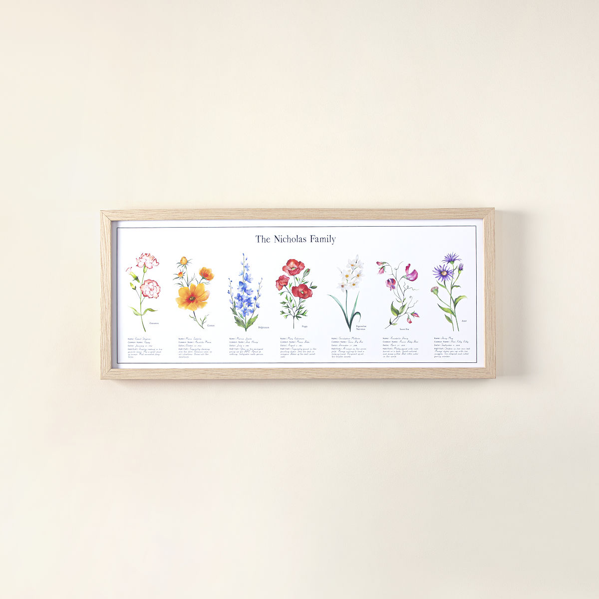 My Family Birth Month Flower Print - 5-8 Flowers, Brown Frame