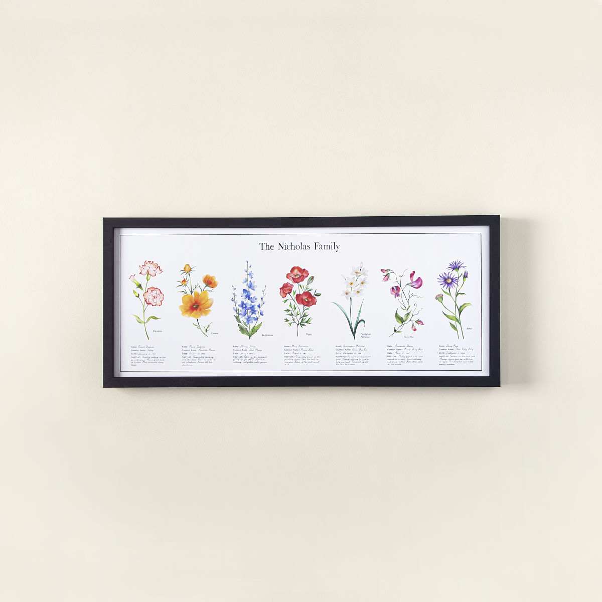 My Family Birth Month Flower Print - 5-8 Flowers, Black Frame