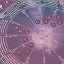 12 x 12 Astrological Elements Chart thumbnail 3