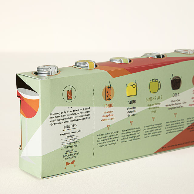 Deluxe Cocktail Making Kit Goods