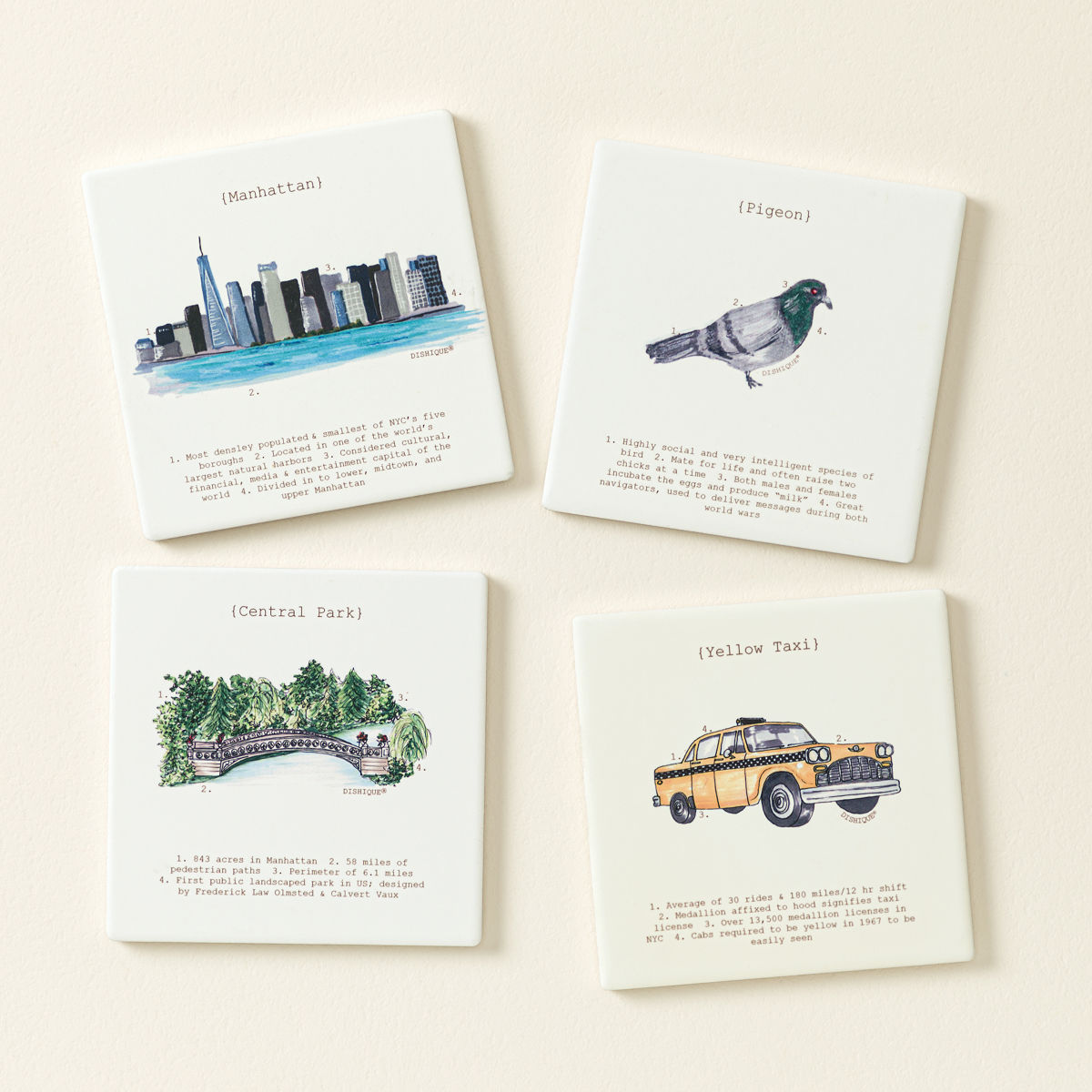 Icons of Your City Coasters - New York City