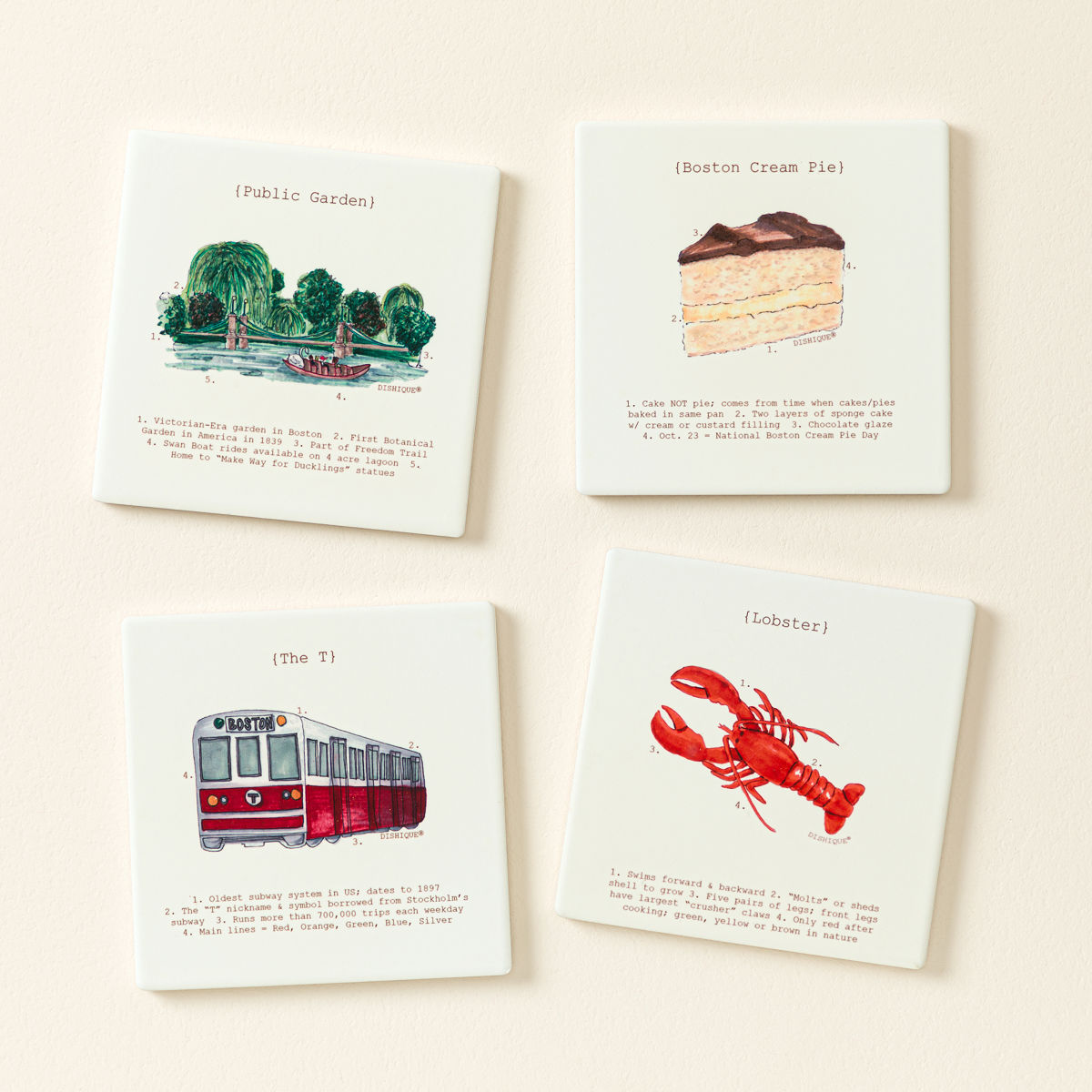 Icons of Your City Coasters - Boston