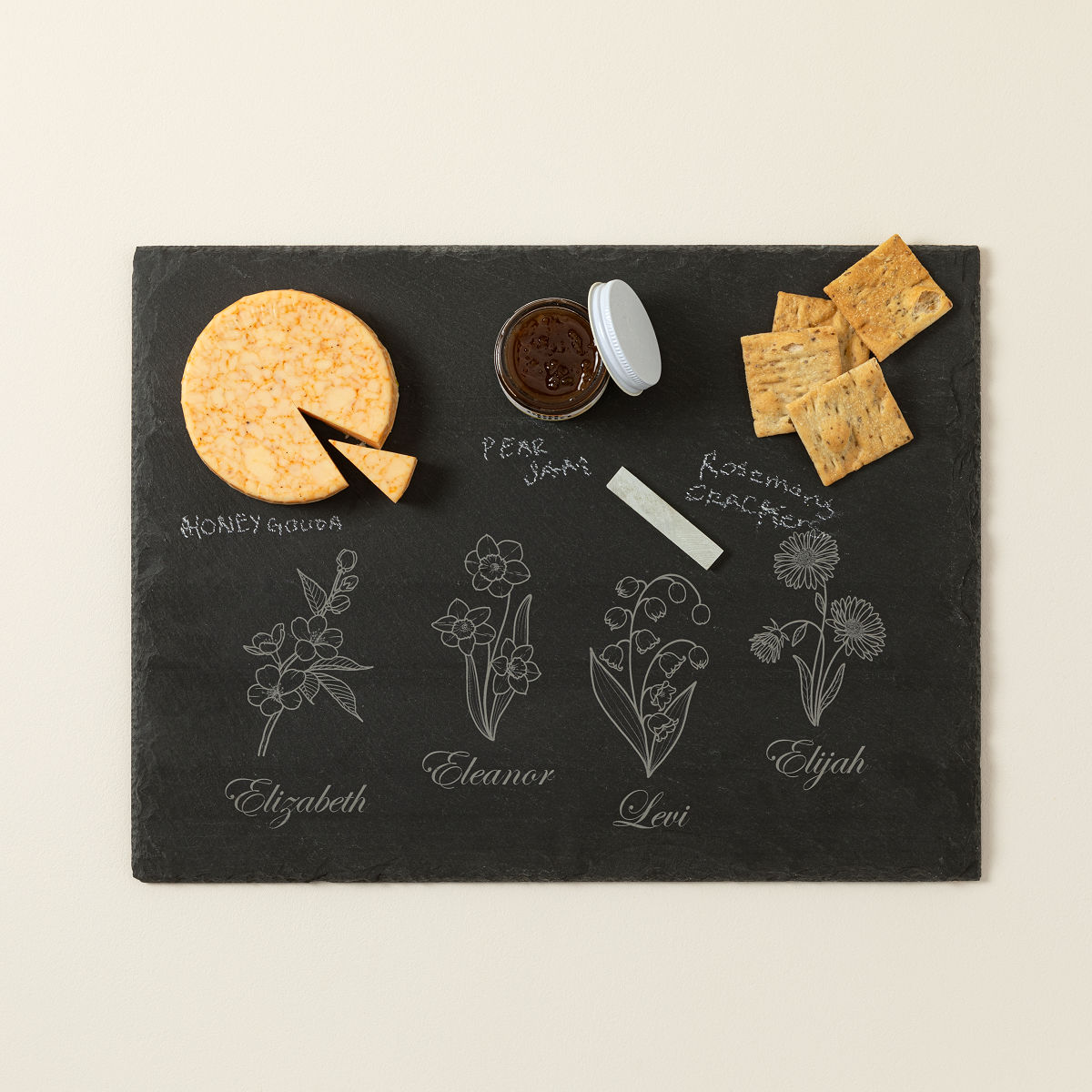 Custom Family Birth Flowers Slate Server