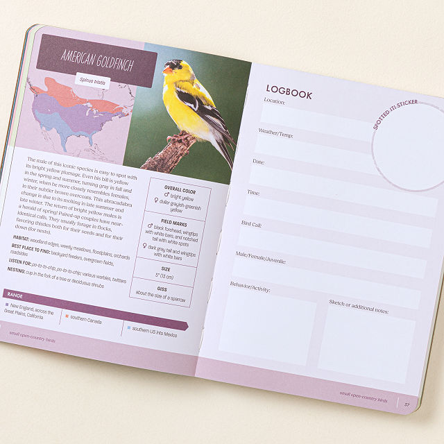 Bird Watchers' Field Guide of North America
