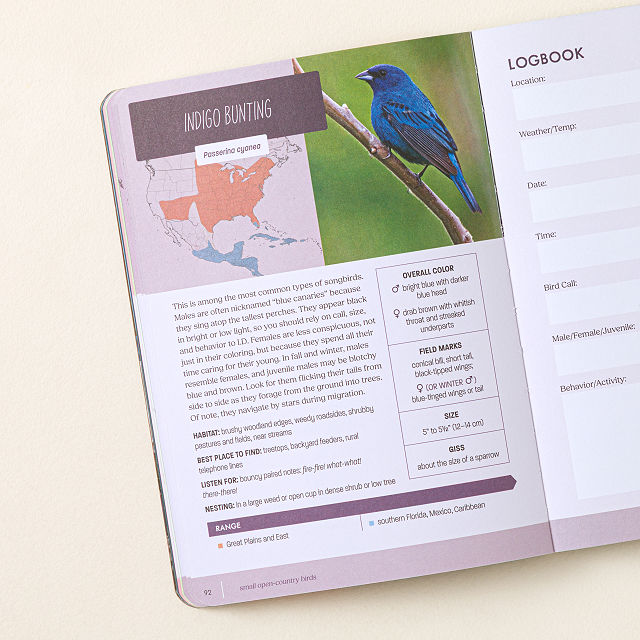 Bird Watchers' Field Guide of North America
