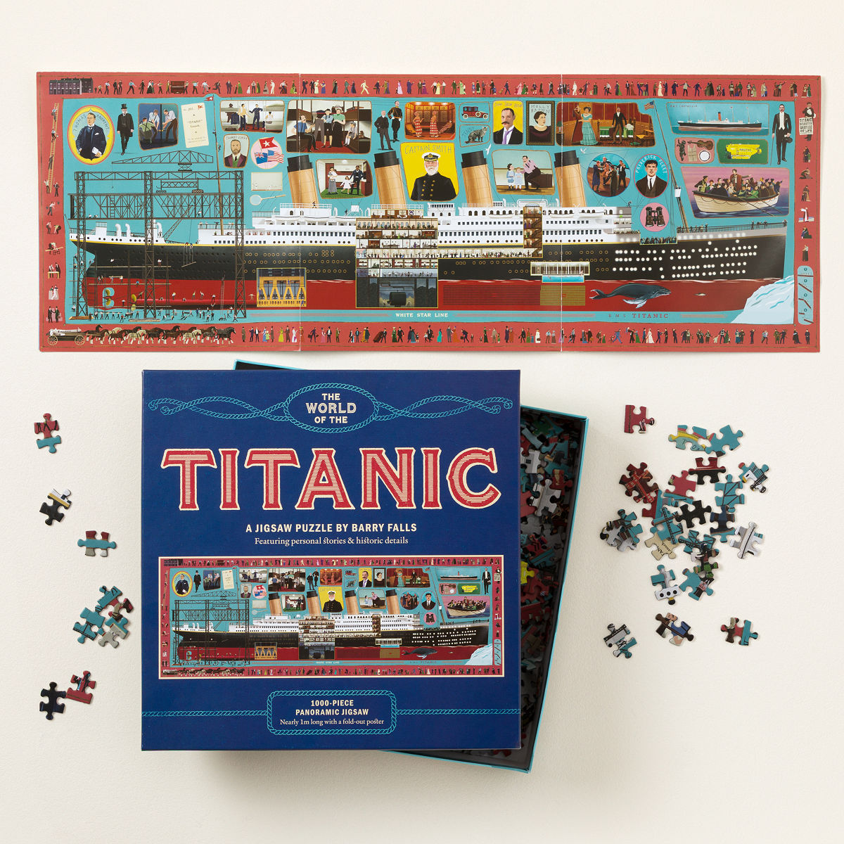History of the Titanic Puzzle