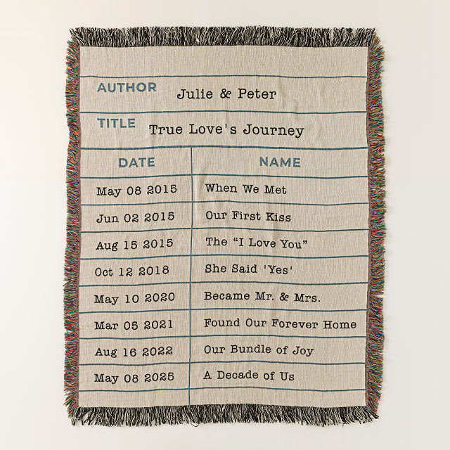 Personalized Library Card Throw Blanket