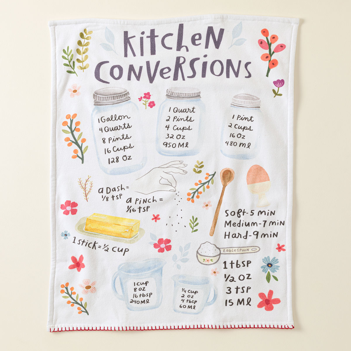 Kitchen Conversions Dish Towel