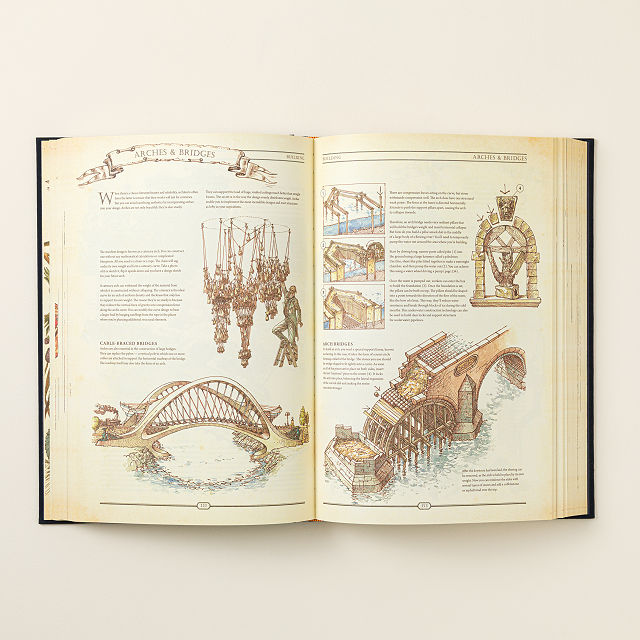The Hand Illustrated Book of Everything