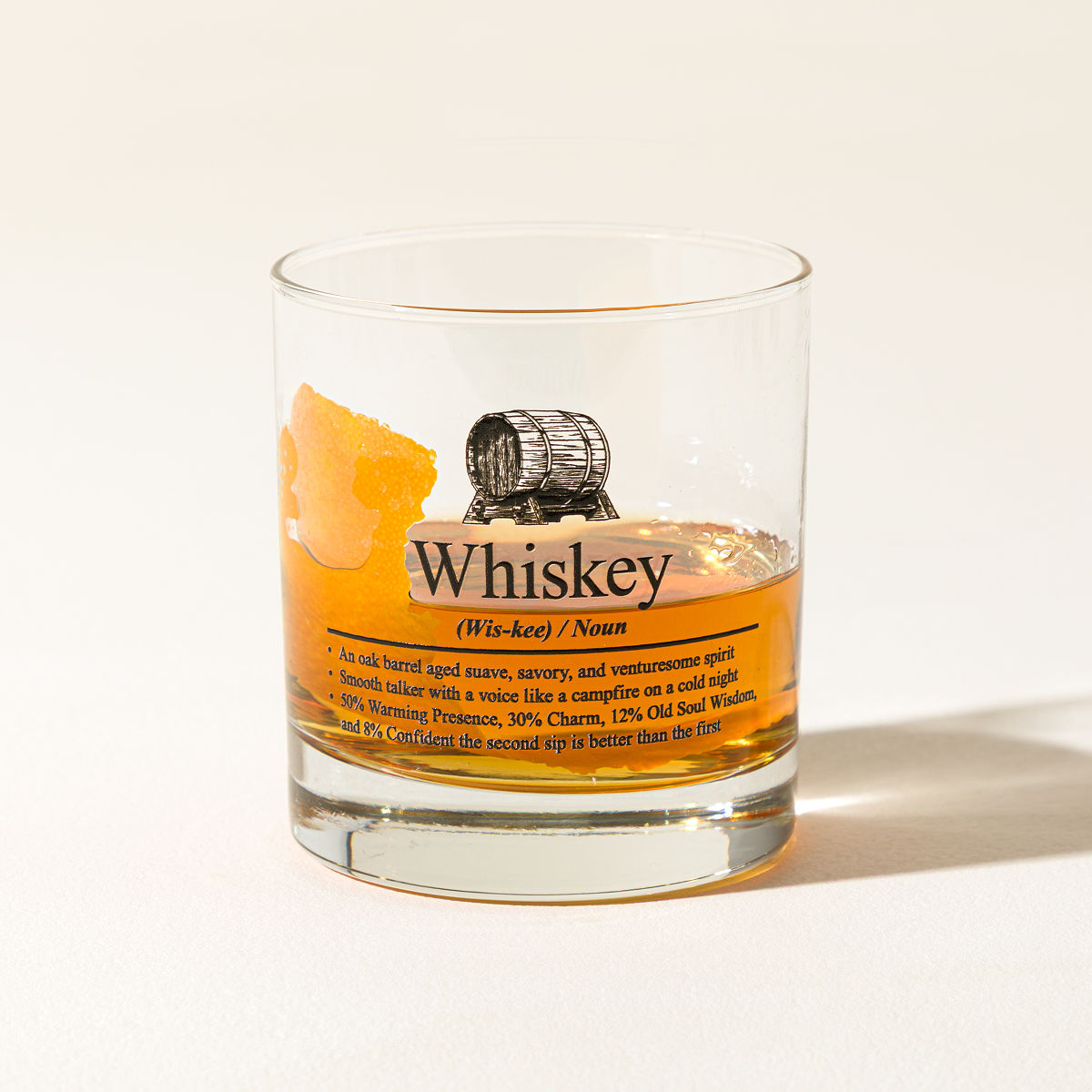Definition of Whiskey Glass