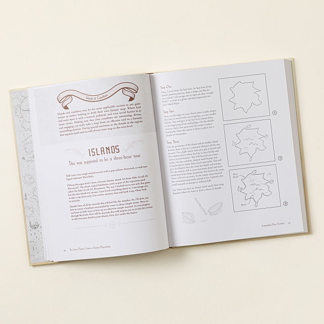 RPG Guide to Fantasy Map Making