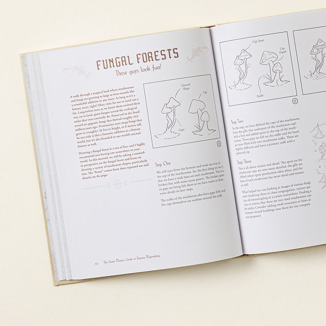 RPG Guide to Fantasy Map Making