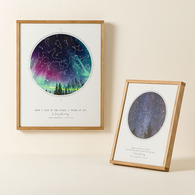 Personalized Memorial Star Map